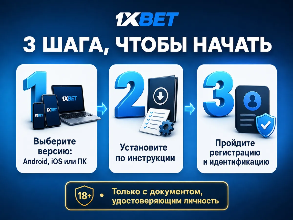 Как начать пользоваться 1хБет: выбрать версию, установить клиент, зарегистрироваться и пройти проверку